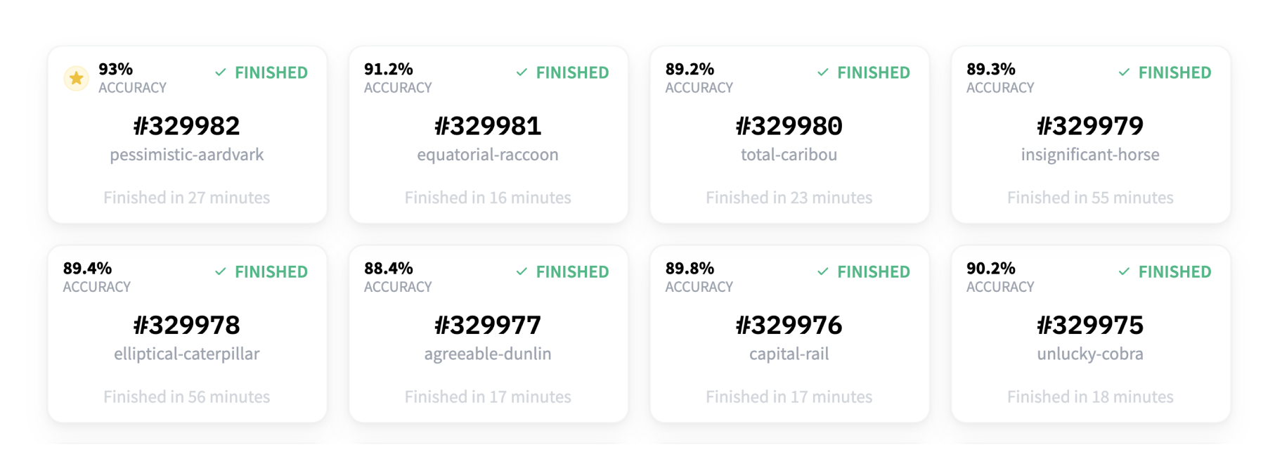 AutoTrain automatically finds the best models for your data